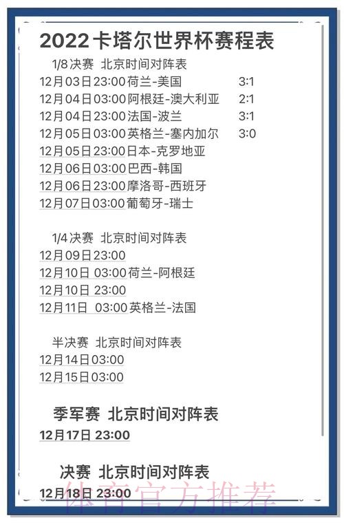 全面解读世界杯比分走势及关键分析