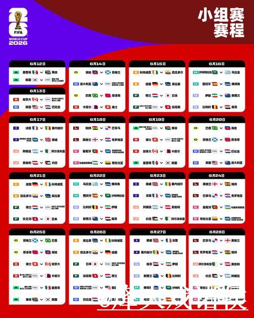 2026世界杯滚球排行前瞻分析