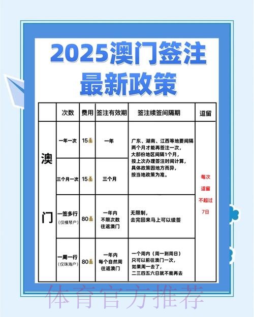 澳门世界杯下注网址推荐与攻略