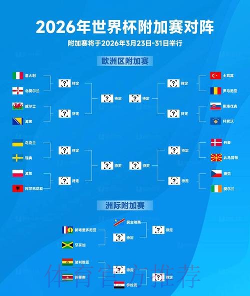 2026世界杯盘口安全与热门趋势分析