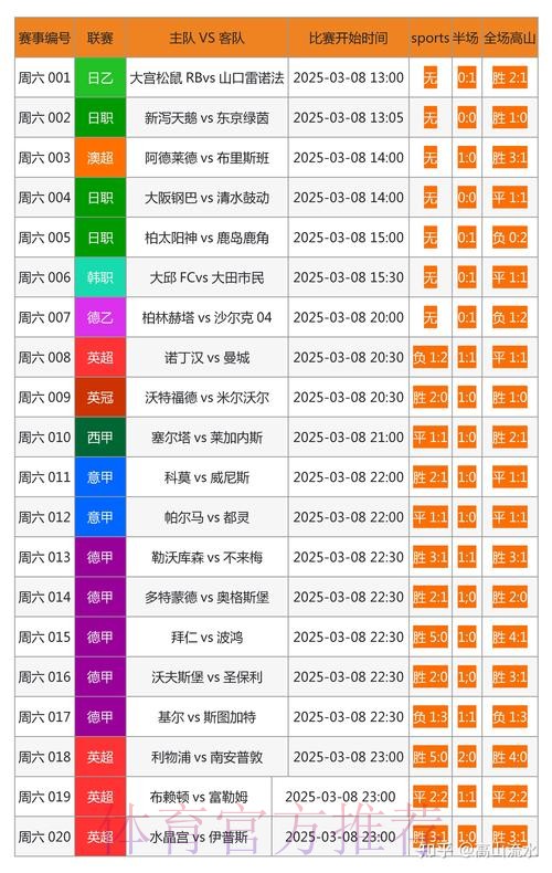如何选择安全可靠的世界杯下注网站