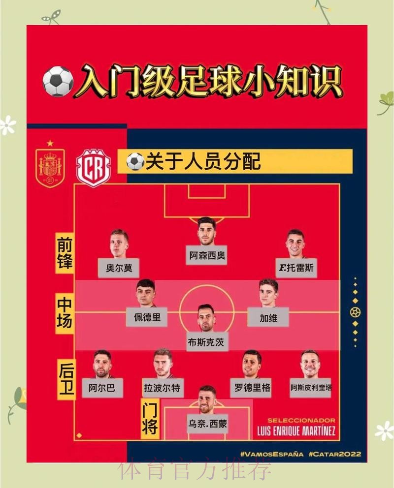 免费热门世界杯外围解析与指南
