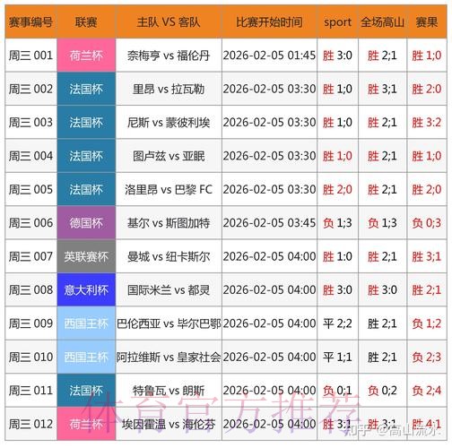 实时全站数据揭秘：世界杯滚球