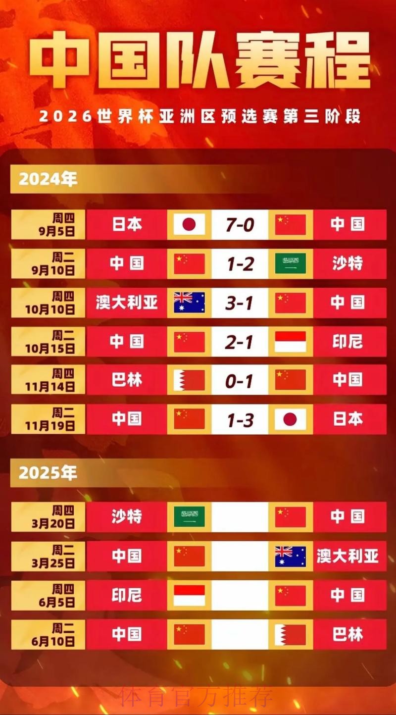 “中国队世界杯预选赛全程高清直播解析”
