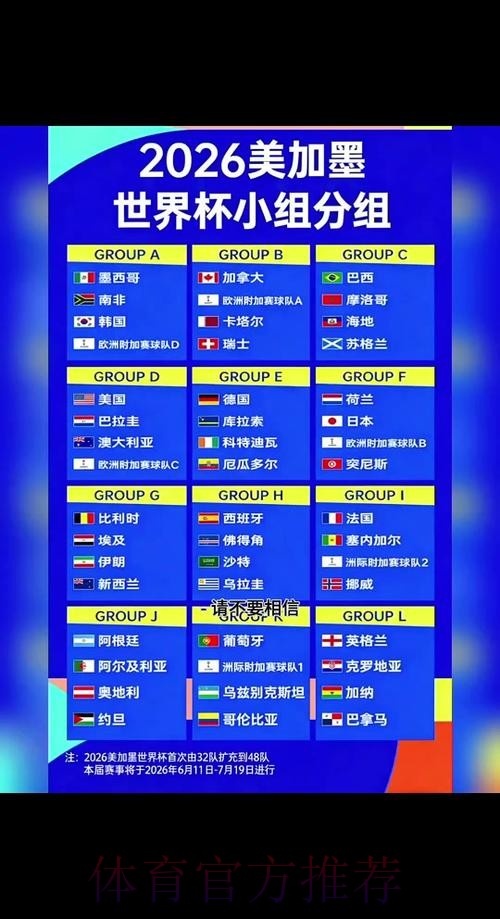 2026年世界杯赛程时间及精彩赛事安排