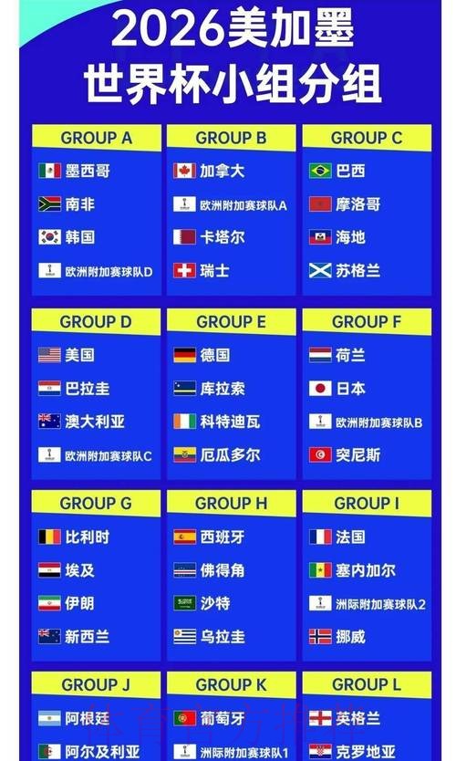 2026世界杯投注赔率分析与预测之指南 2026世界杯投注赔率分析与预测之指南